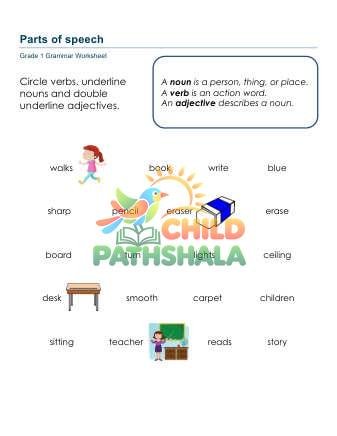 Preview of Parts Of Speech C