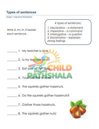 Types Of Sentences A