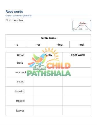 Root Word 1