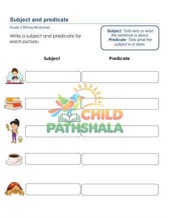 Subjects Predicates C