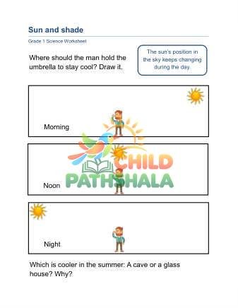 Preview of Sun Shade Part 1