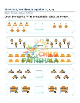 Symbols More Than Less Than A