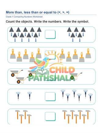Symbols More Than Less Than D