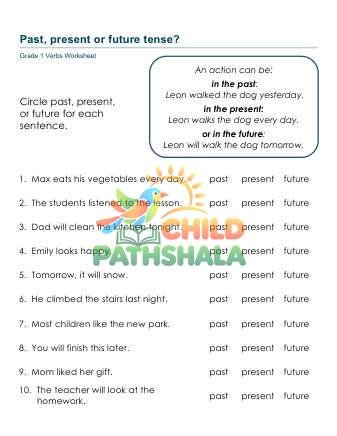 Preview of Verbs Tense A