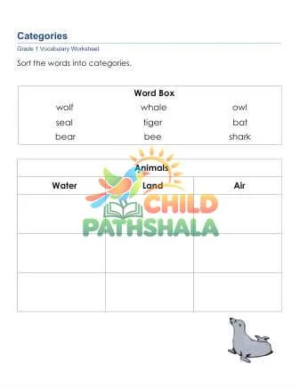 Preview of Word Sort