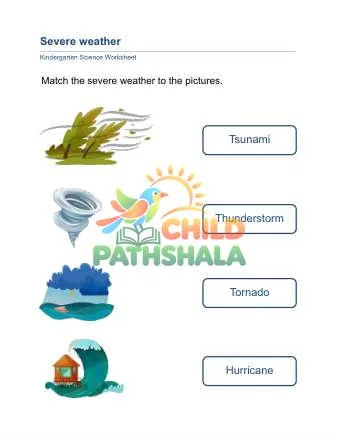 Preview of Severe Weather