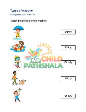 Preview of Types Weather Conditions B