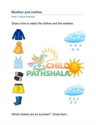 Preview of Weather Clothes A