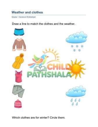 Preview of Weather Clothes B