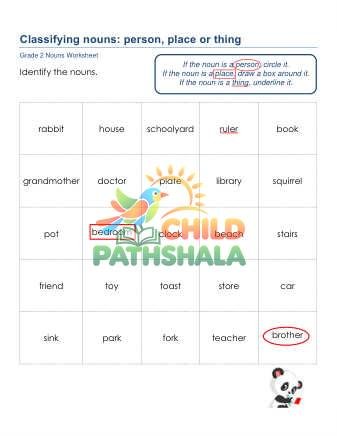Classify Nouns Person Place Thing C