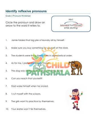 Preview of Grammar Reflexive Pronouns