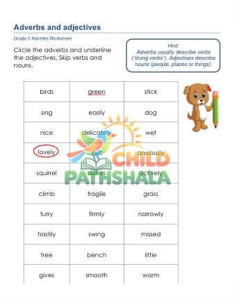 Identify Adverbs Adjectives A