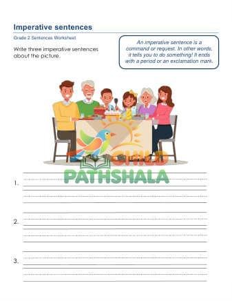 Imperative Sentences C