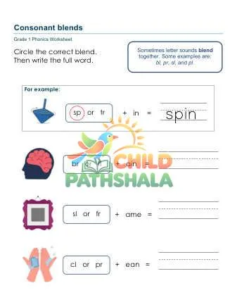 Preview of Consonant Blends Wgd