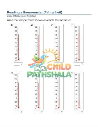 Preview of Reading A Thermometer