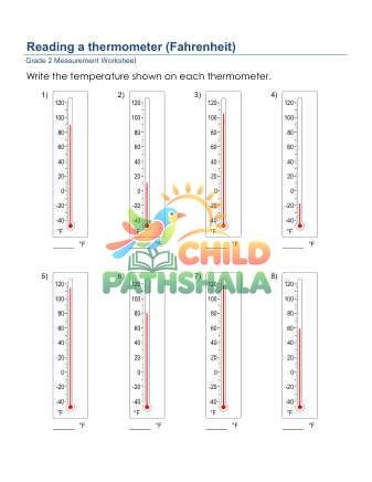 Reading A Thermometer C
