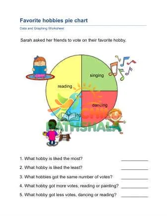 Preview of Reading Pie Charts