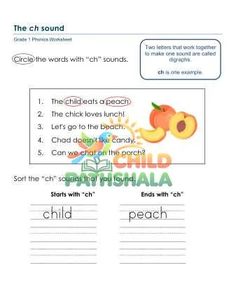 Preview of Digraph Sounds