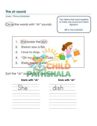 Preview of Digraph Sounds