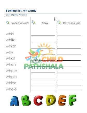 Preview of Spelling List Wh Words