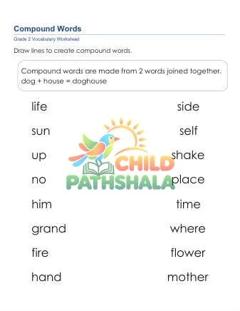 Preview of Compound Words