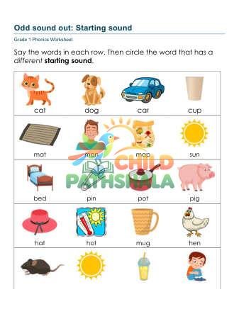 Preview of Phoneme Differences