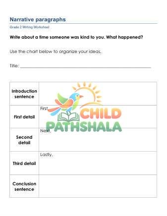 Narrative Paragraph Writing Amx Worksheet for Grade 2