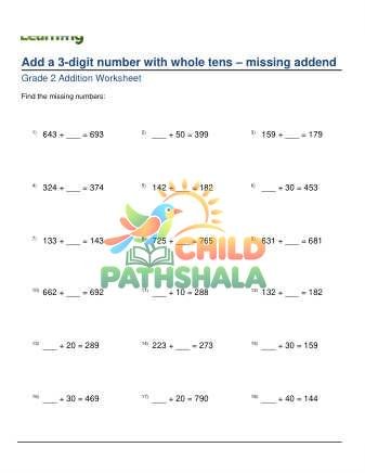 Adding Whole Tens To 3 Digit Number Missing Addend A