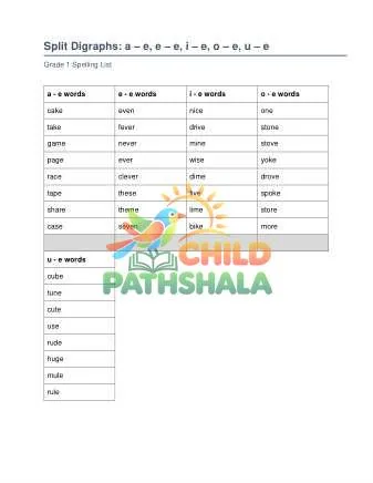 Preview of Split Digraphs