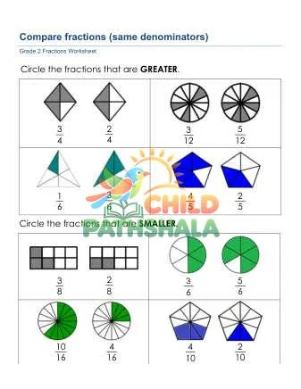 Preview of Fractions Compare