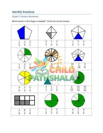 Preview of Fractions Identify