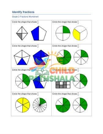 Fractions Identify B 1