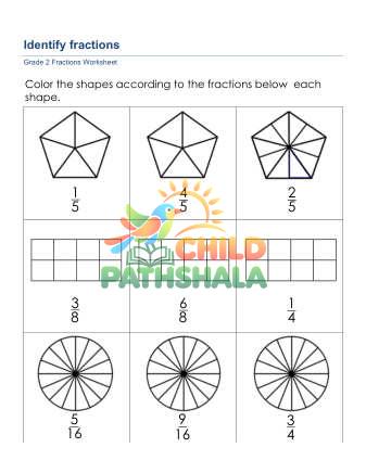 Preview of Fractions Identify C 1