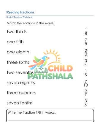 Fractions Reading A 2