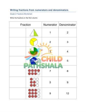 Fractions Writing A Worksheet for Grade 2