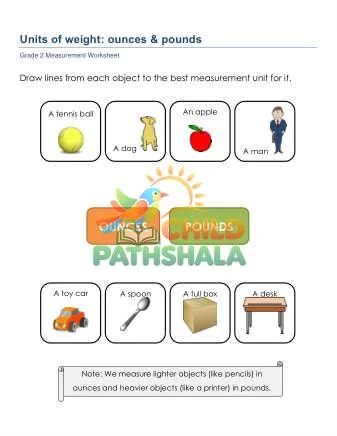 Preview of Measurement Units Weight