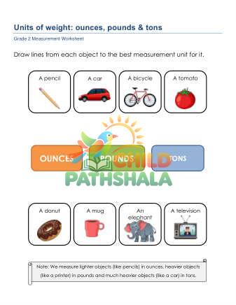 Preview of Measurement Units Weight B