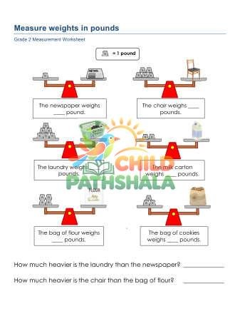 Measurement Weight Pounds B Worksheet for Grade 2