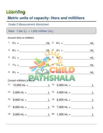 Preview of Metric Units Capacity L Ml