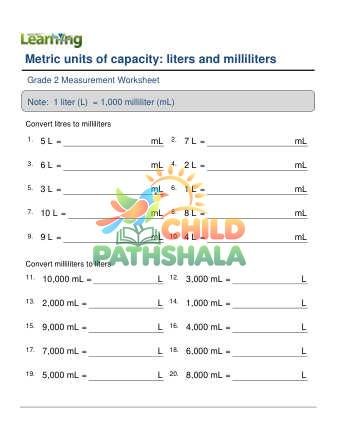Metric Units Capacity L Ml D
