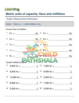 Metric Units Capacity L Ml E