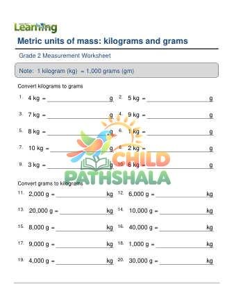 Metric Units Mass Kg Gm B