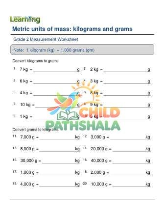 Metric Units Mass Kg Gm D