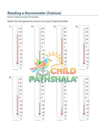 Preview of Reading A Thermometer Metric