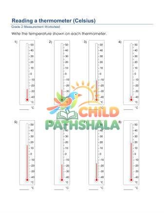 Reading A Thermometer Metric C