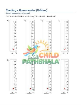 Preview of Reading A Thermometer Metric E