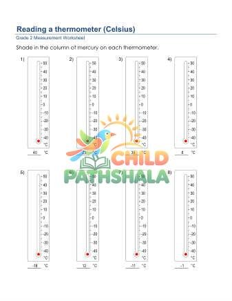 Preview of Reading A Thermometer Metric F