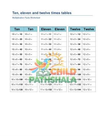 Preview of 10 11 12 Times Tables A