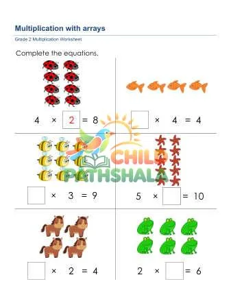 Preview of Multiplication Arrays