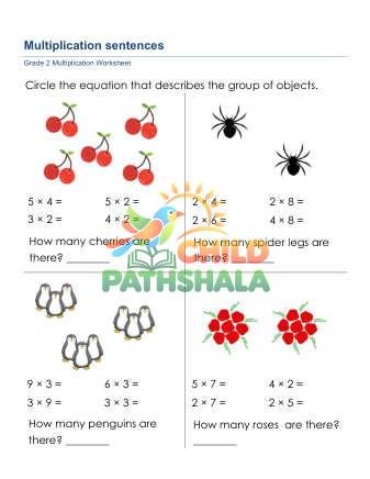 Multiplication Sentences A